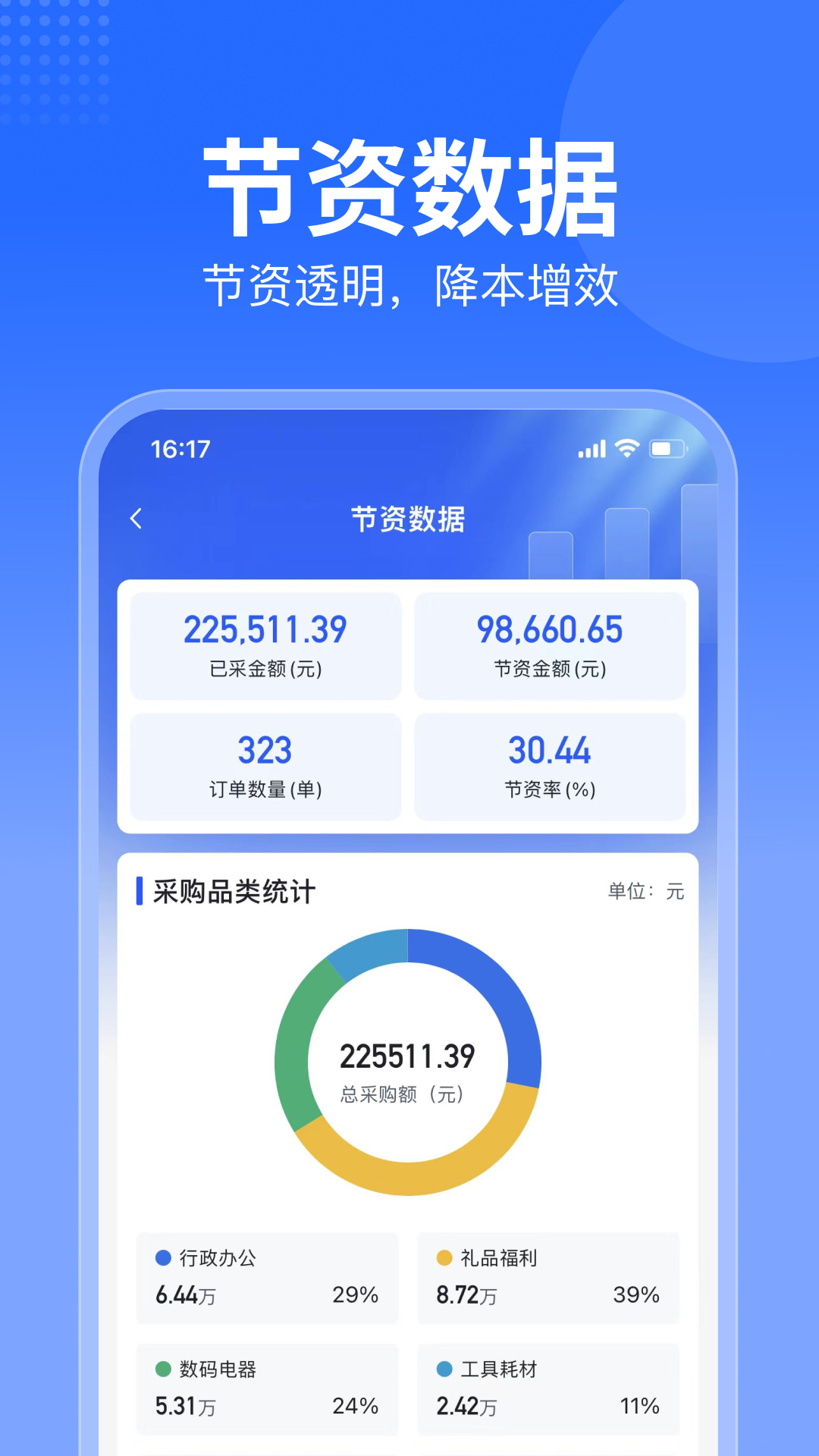 智采商城 1.4.0 最新版 2