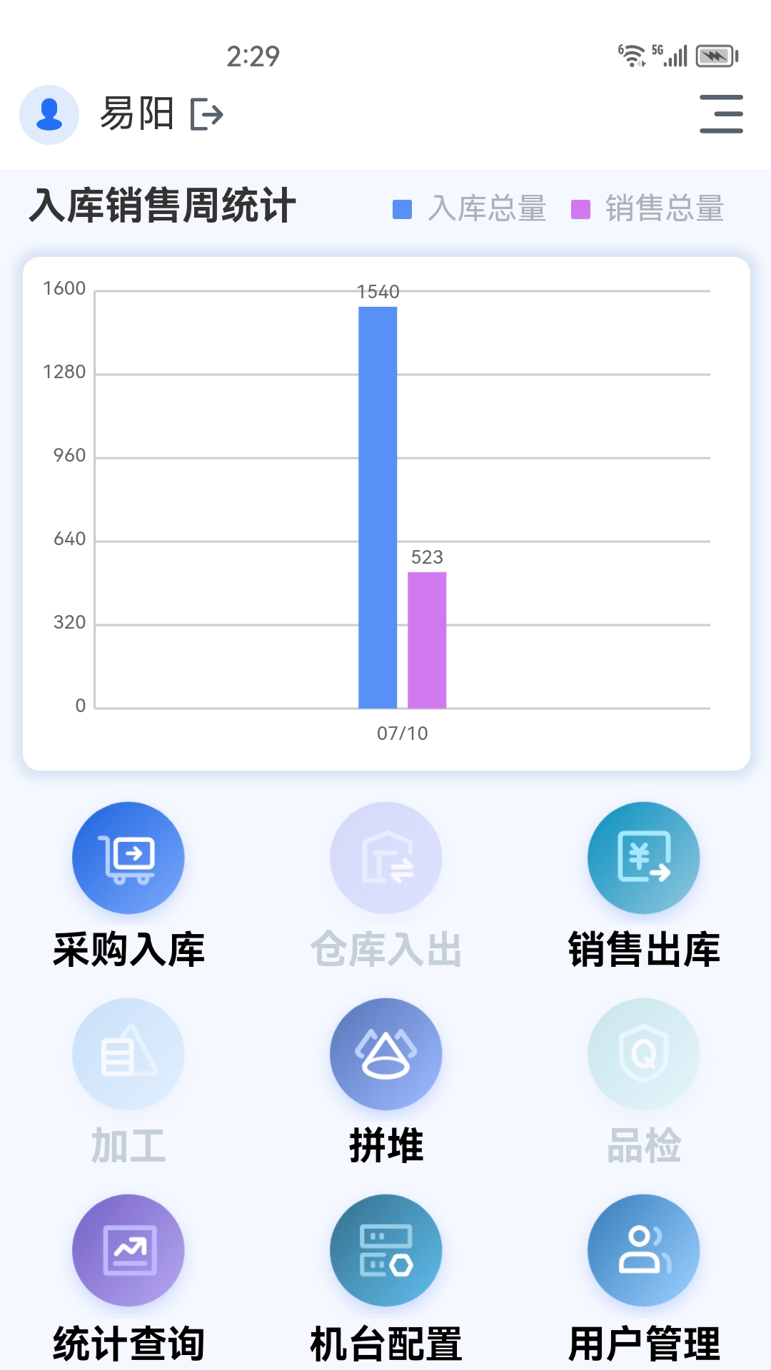 DMIP 1.1.4 最新版 2