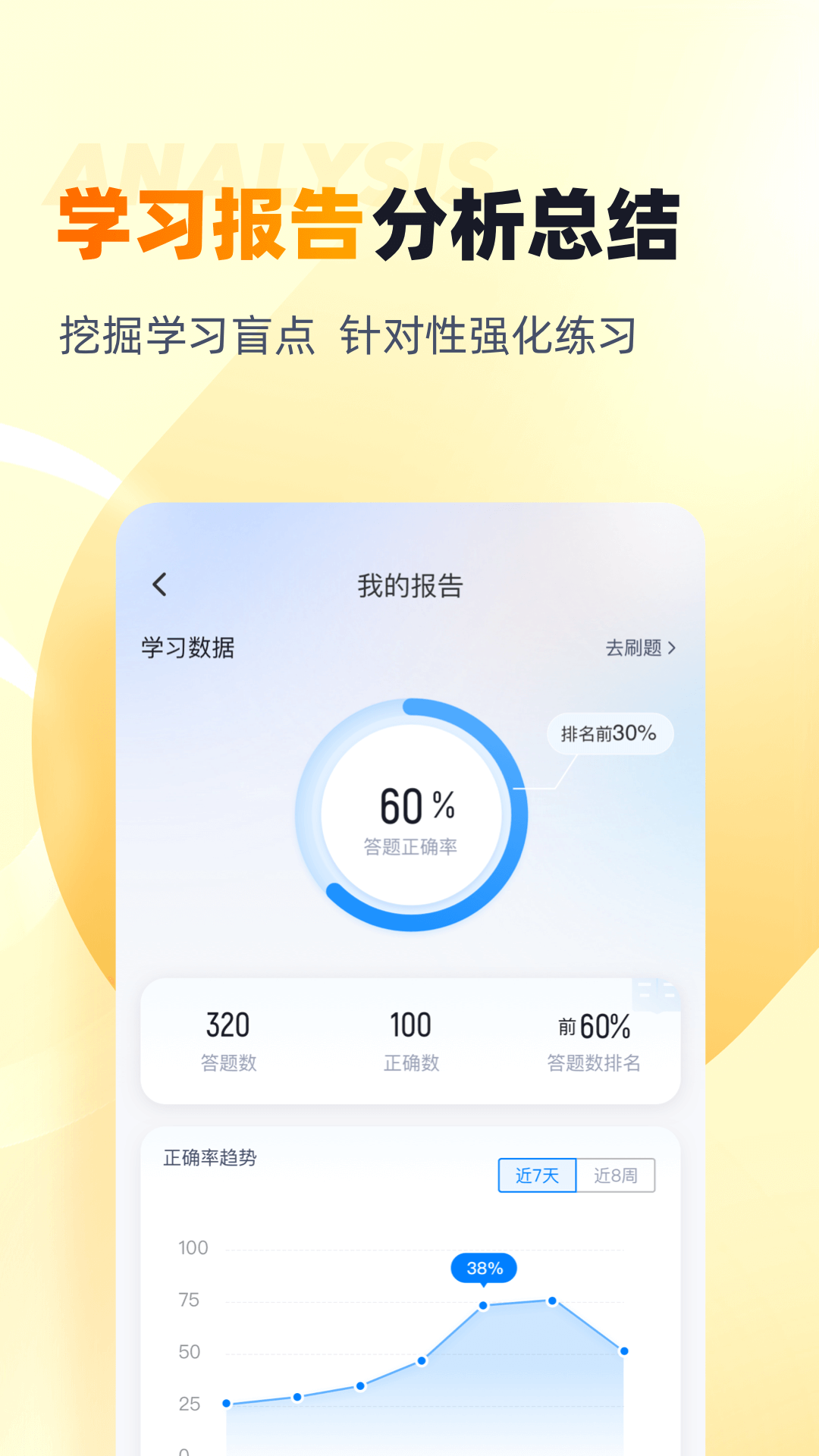 安全工程师考试聚题库 1.9.1 最新版 3