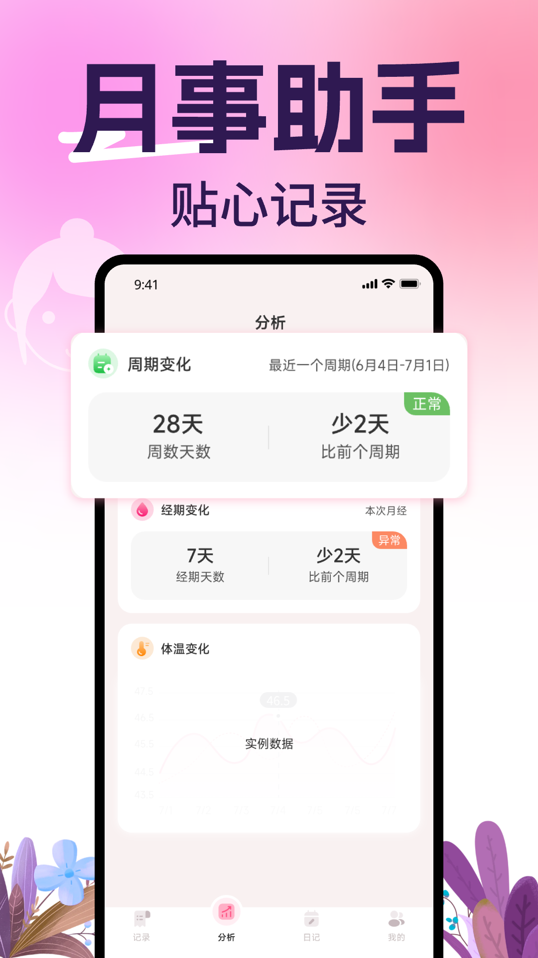 柚子姨妈记 1.0.5 最新版 3