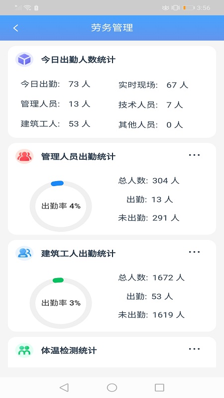 智慧工地信息管理平台系统 1.3.4 最新版 2