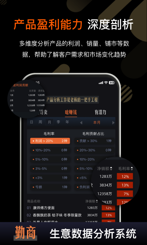 勤商 1.5 最新版 3