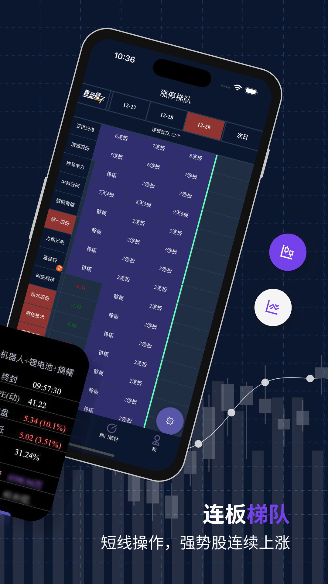复盘盒子 1.6.5 最新版 1