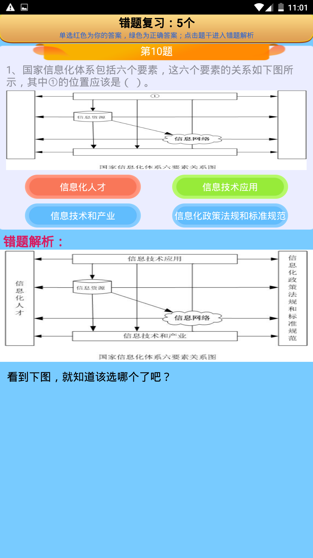系统集成项目管理师 3.1 最新版 4