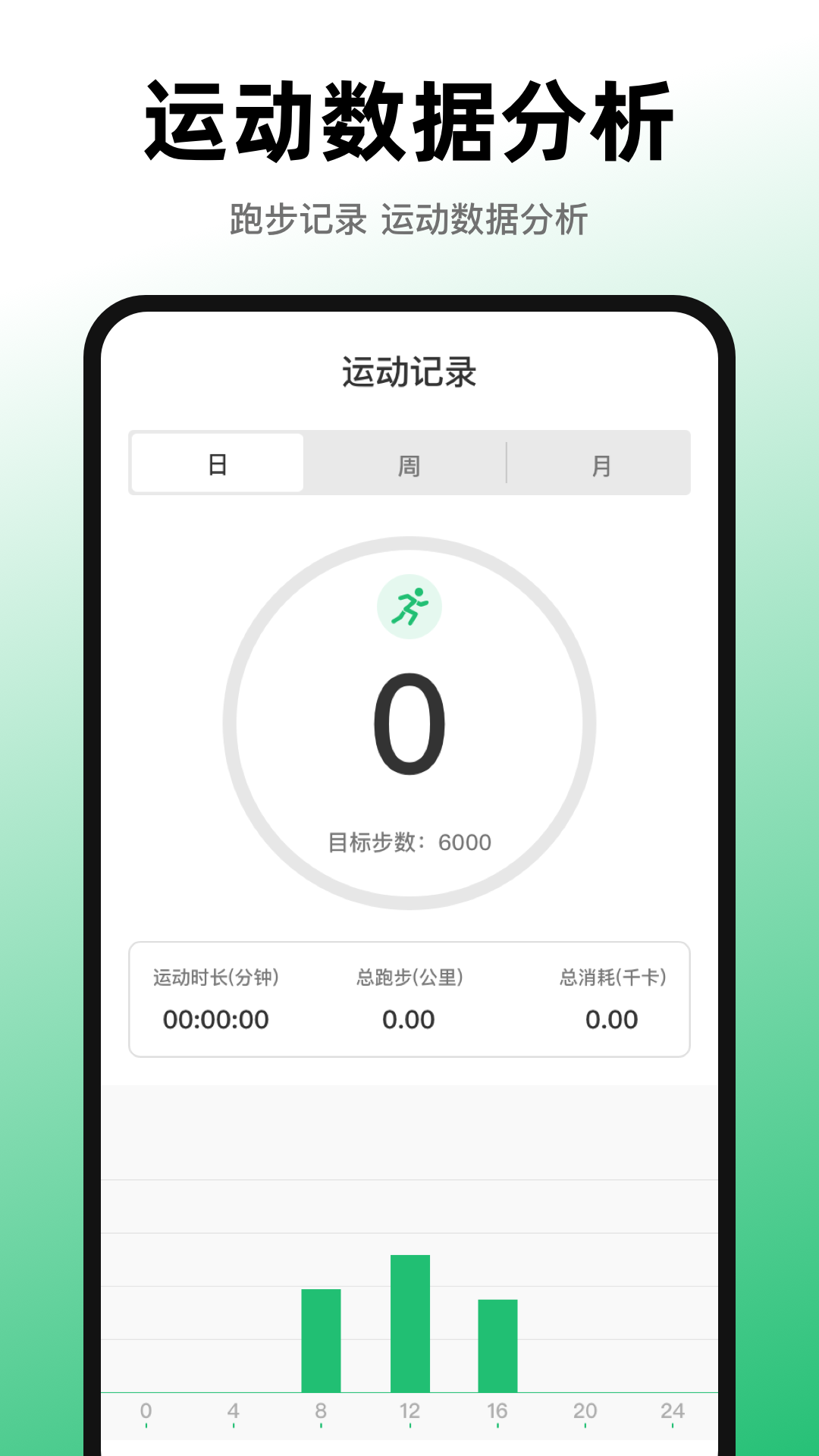 运动健康Fit 3.6.368 最新版 1