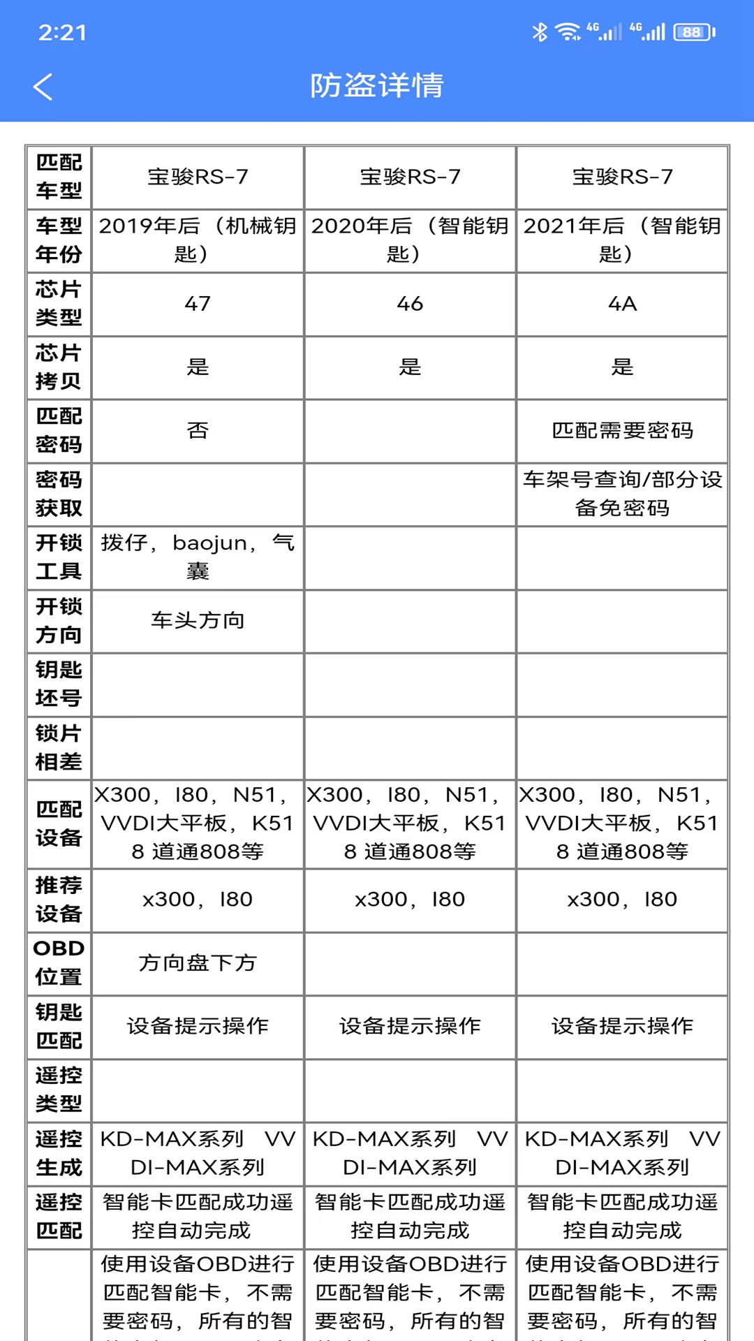 辉煌车钥匙 1.14 最新版 3