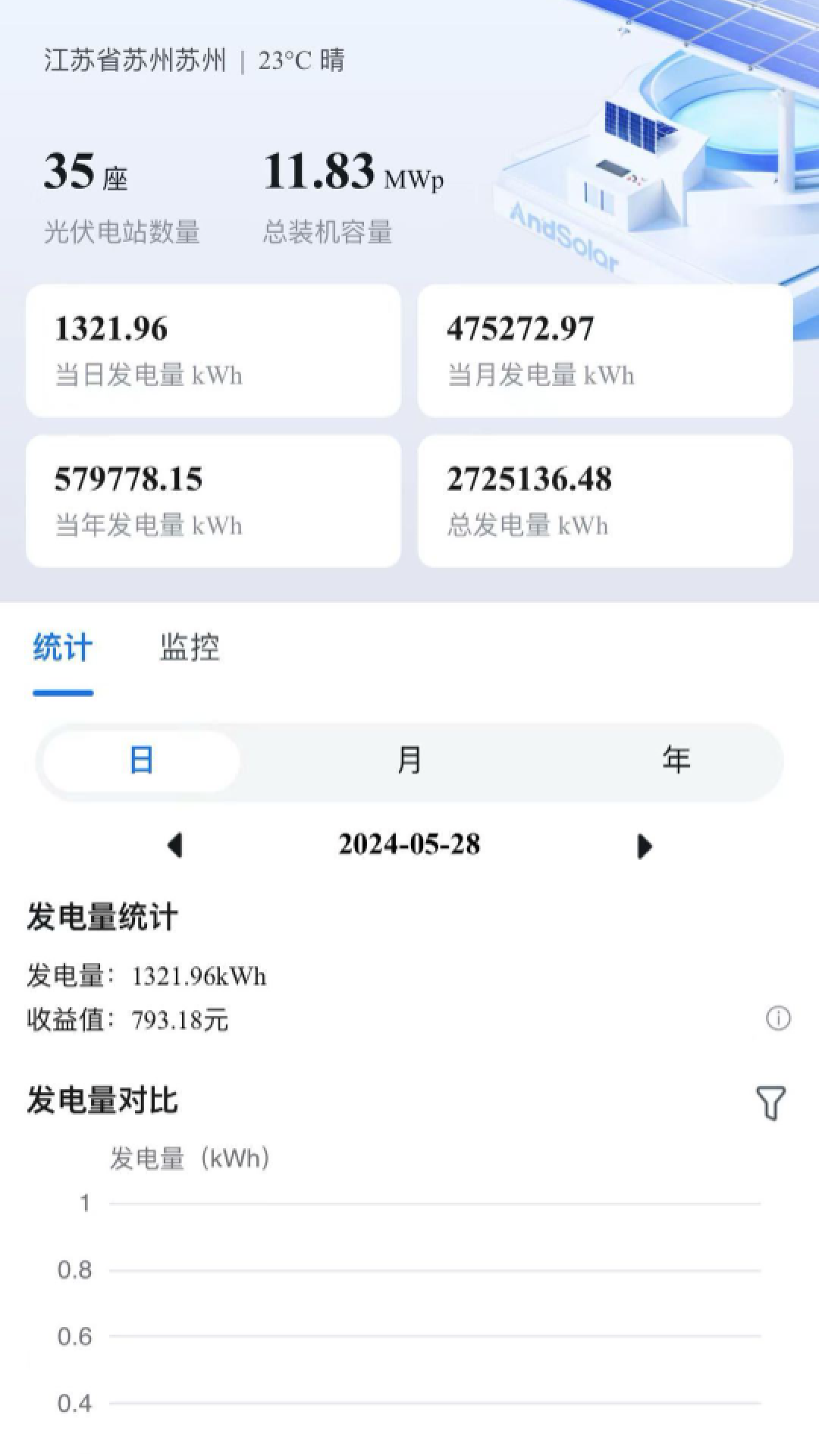 和光云 2.5.4 最新版 1
