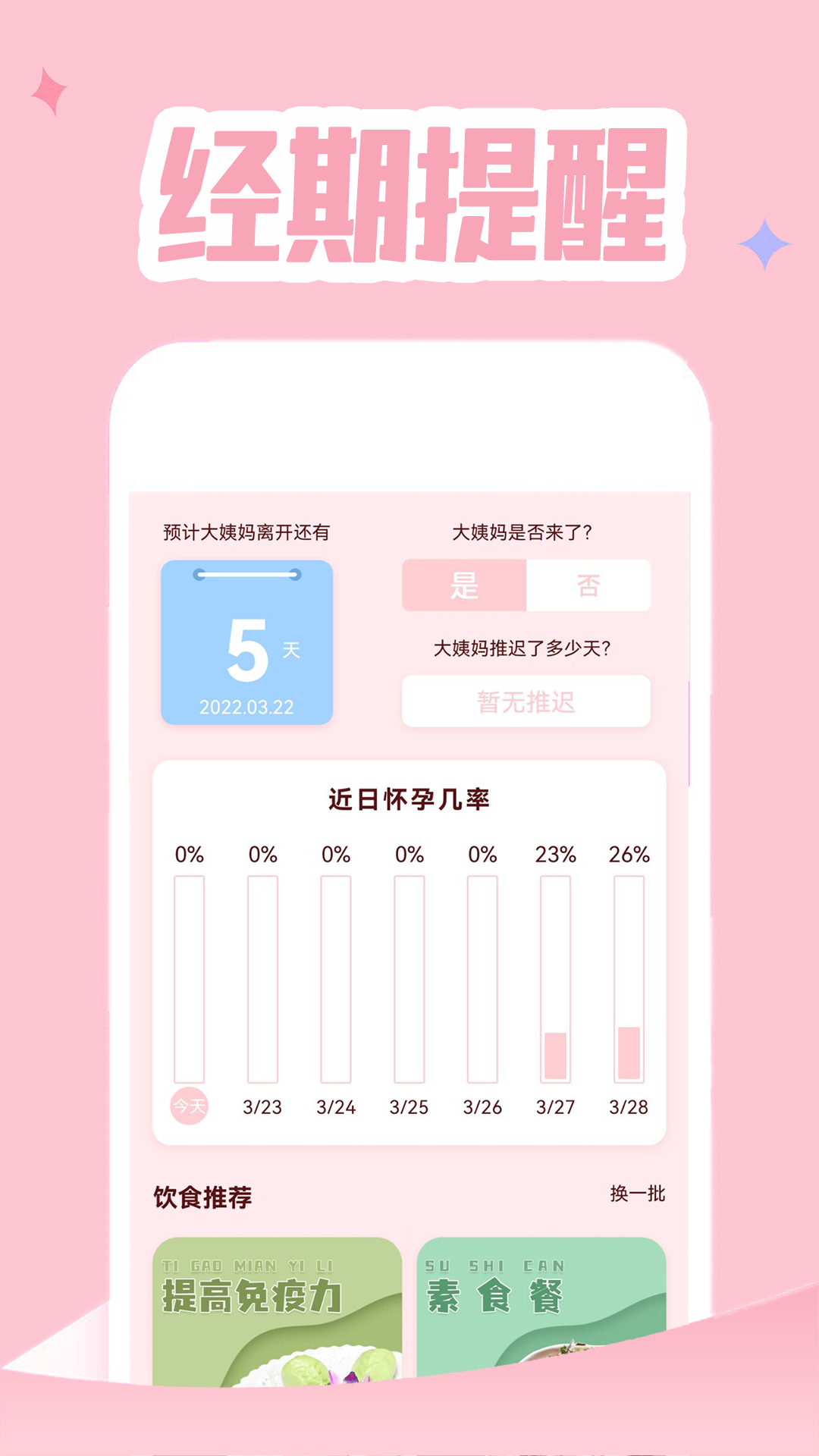 大姨妈贴心管家 12.0 最新版 1