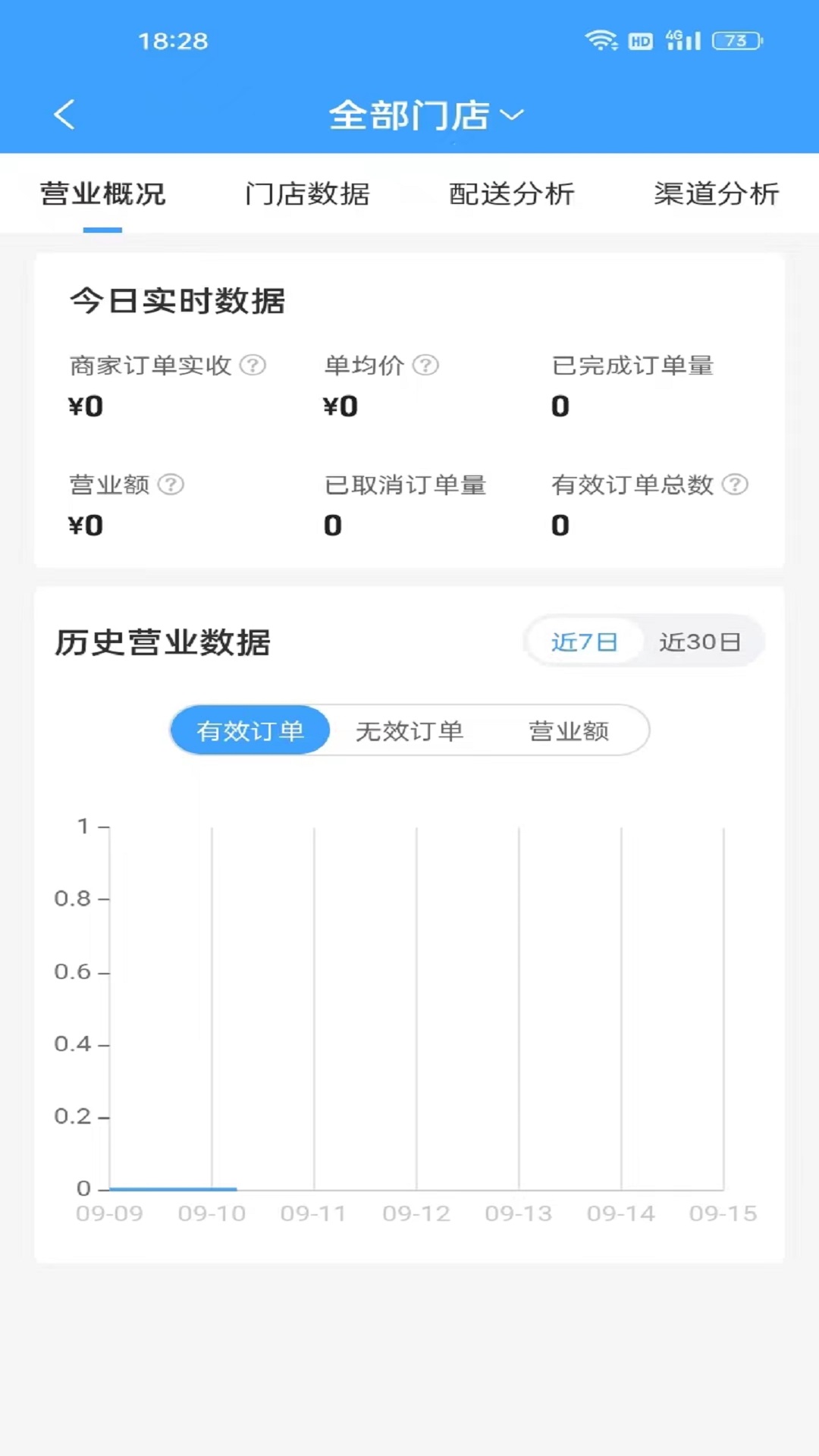 单满多商户端 7.6.3 最新版 1