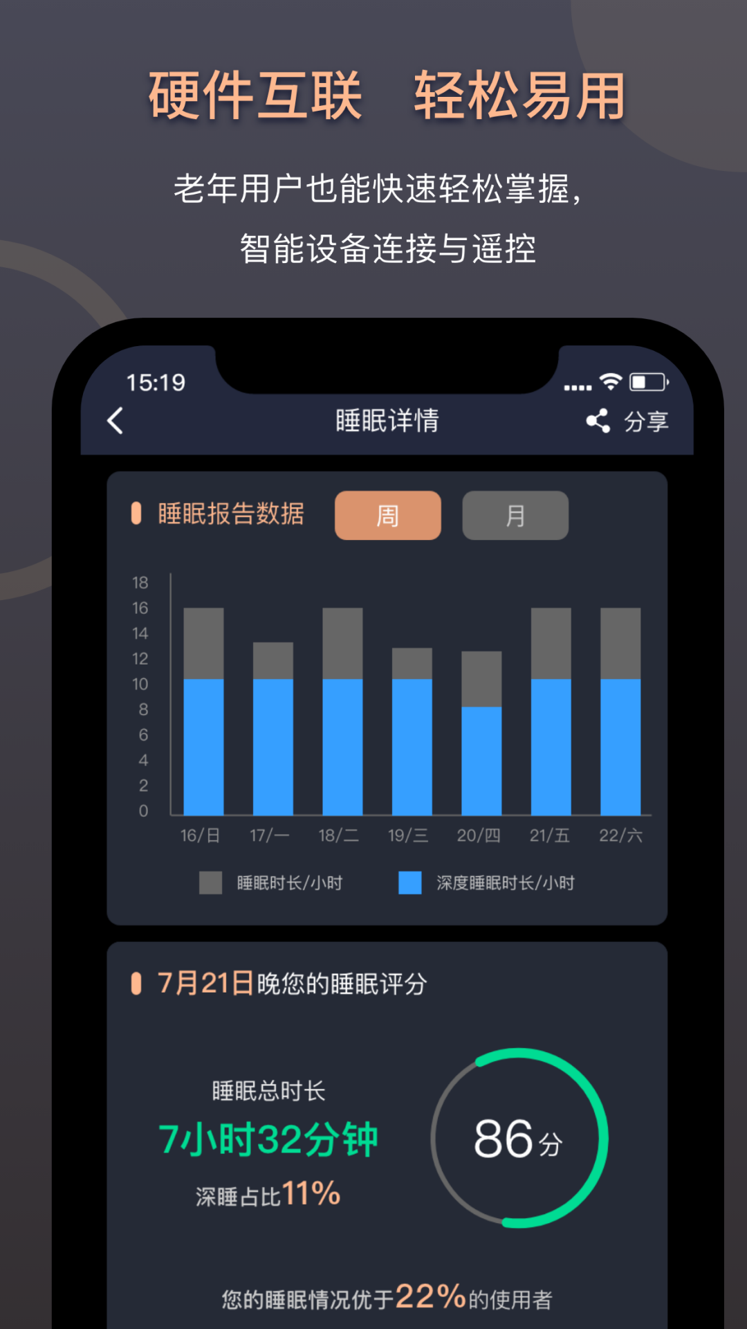 智能床垫用户版 1.5.8 最新版 1