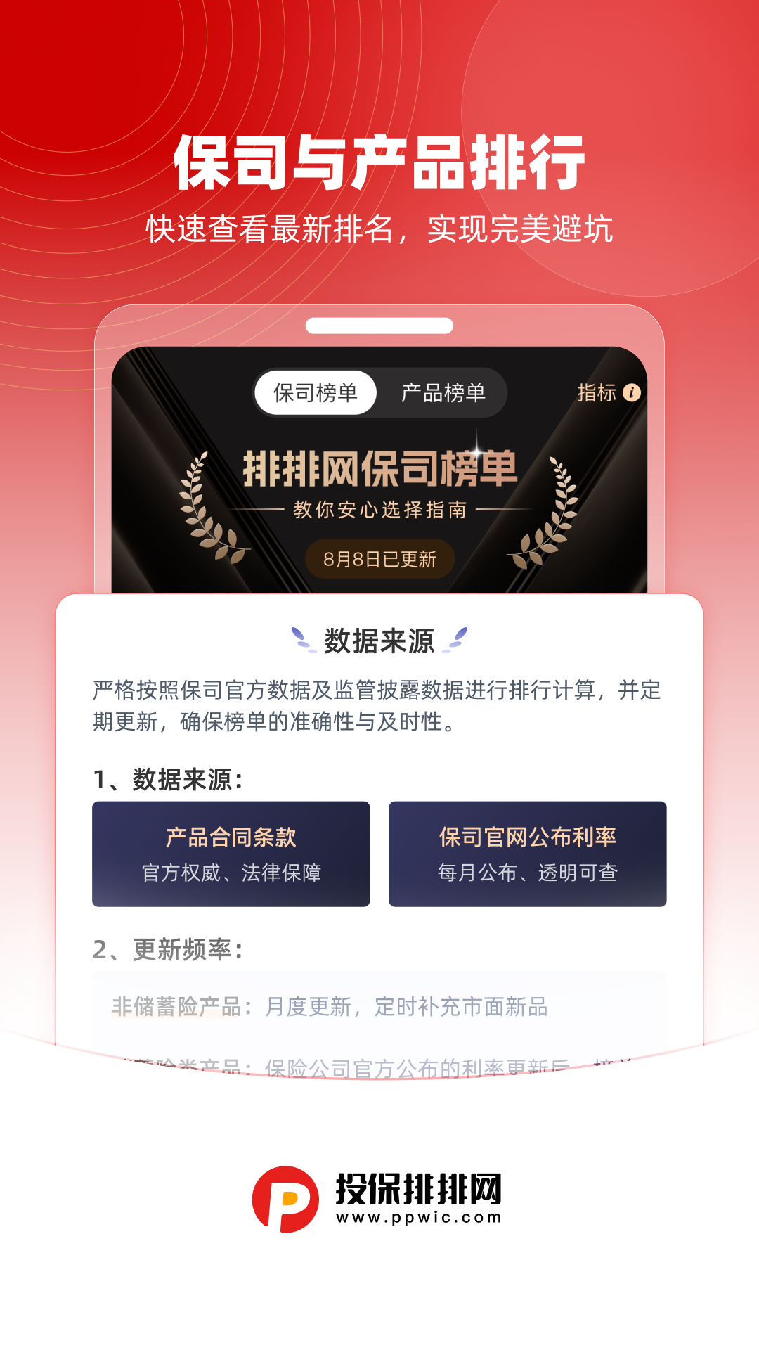 投保排排网 2.7.1 最新版 2