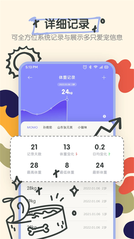 Fatty cat 1.11 最新版 3