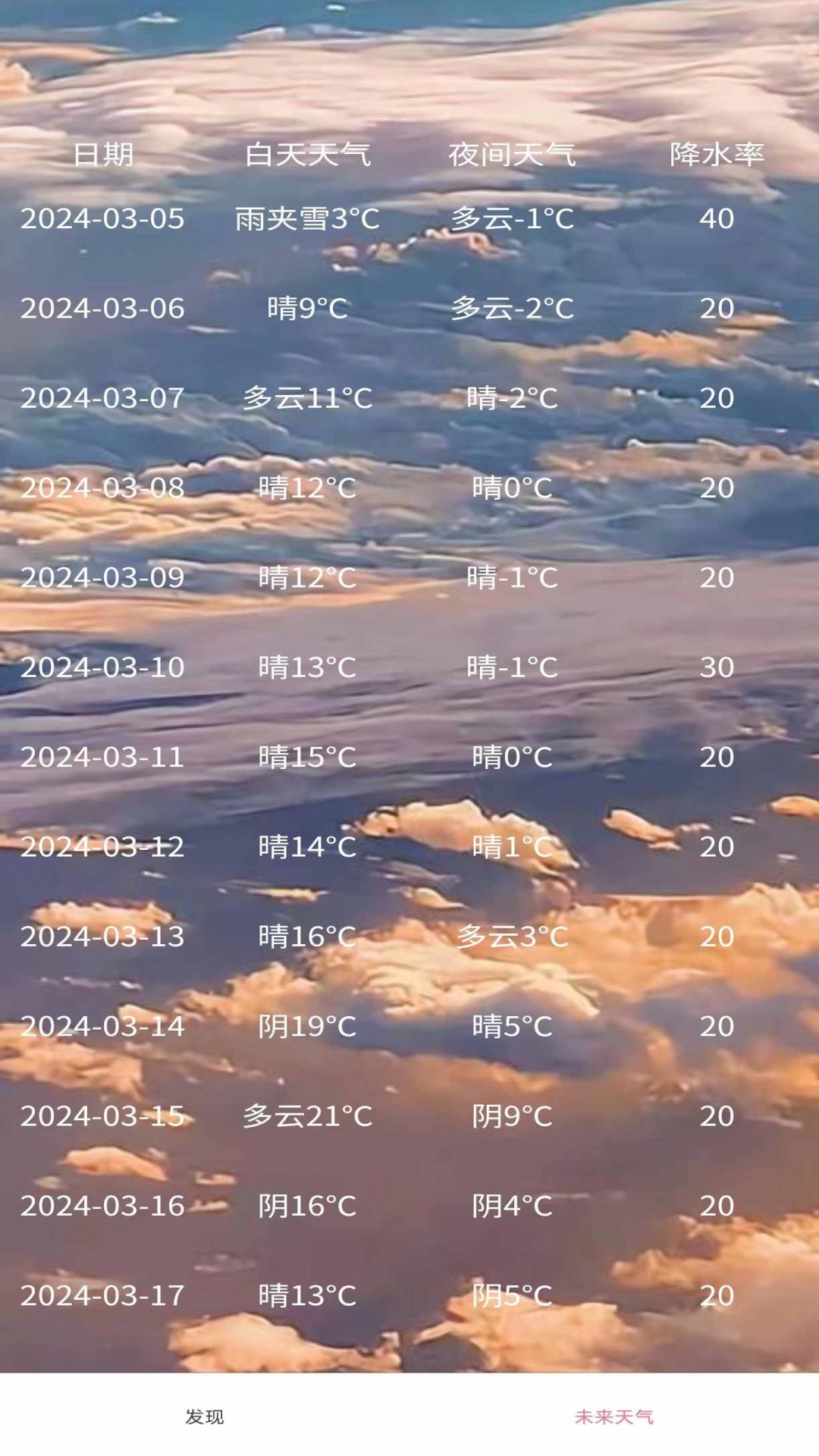 小玖天气 1.0.0 手机版 1