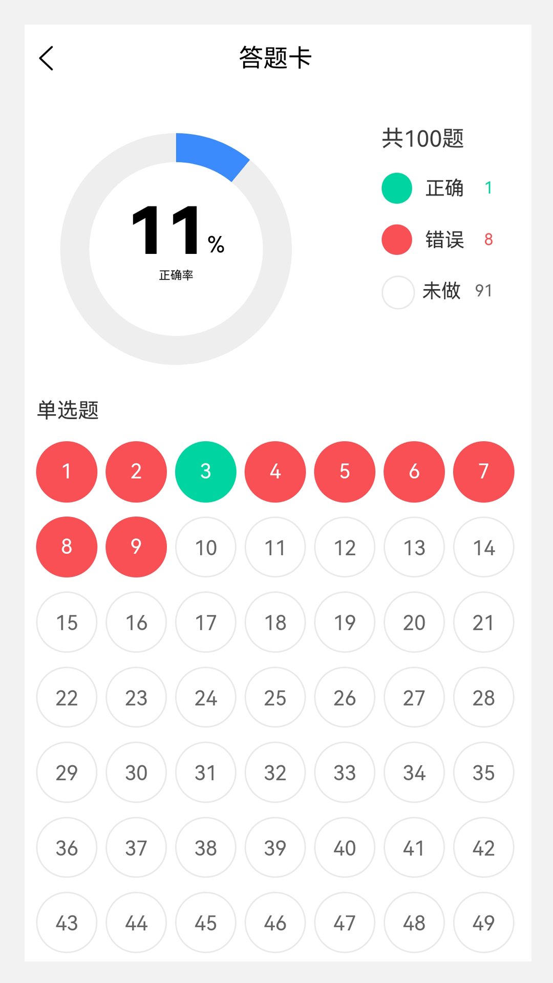 皮肤与性病学新题库 1.7.0 最新版 3