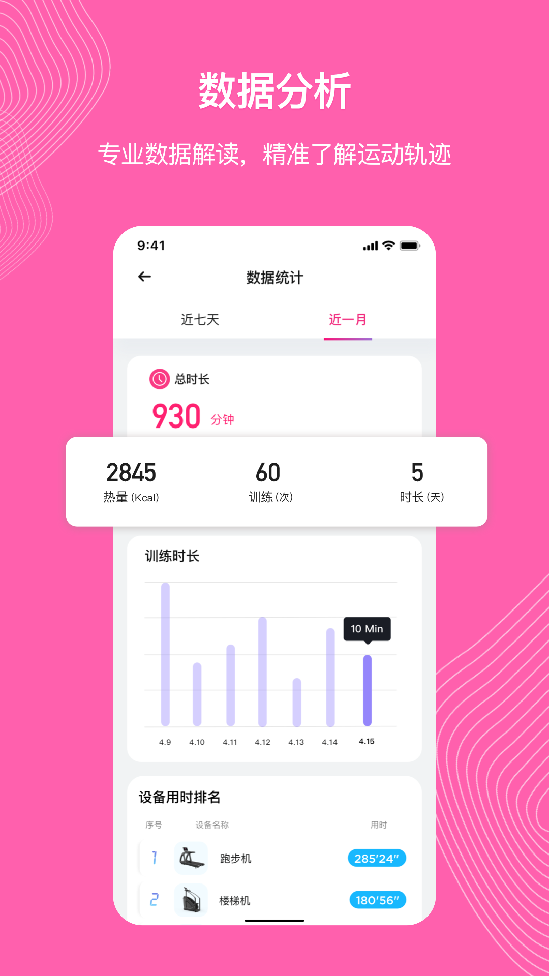 AnyFit 2.1.3 最新版 4