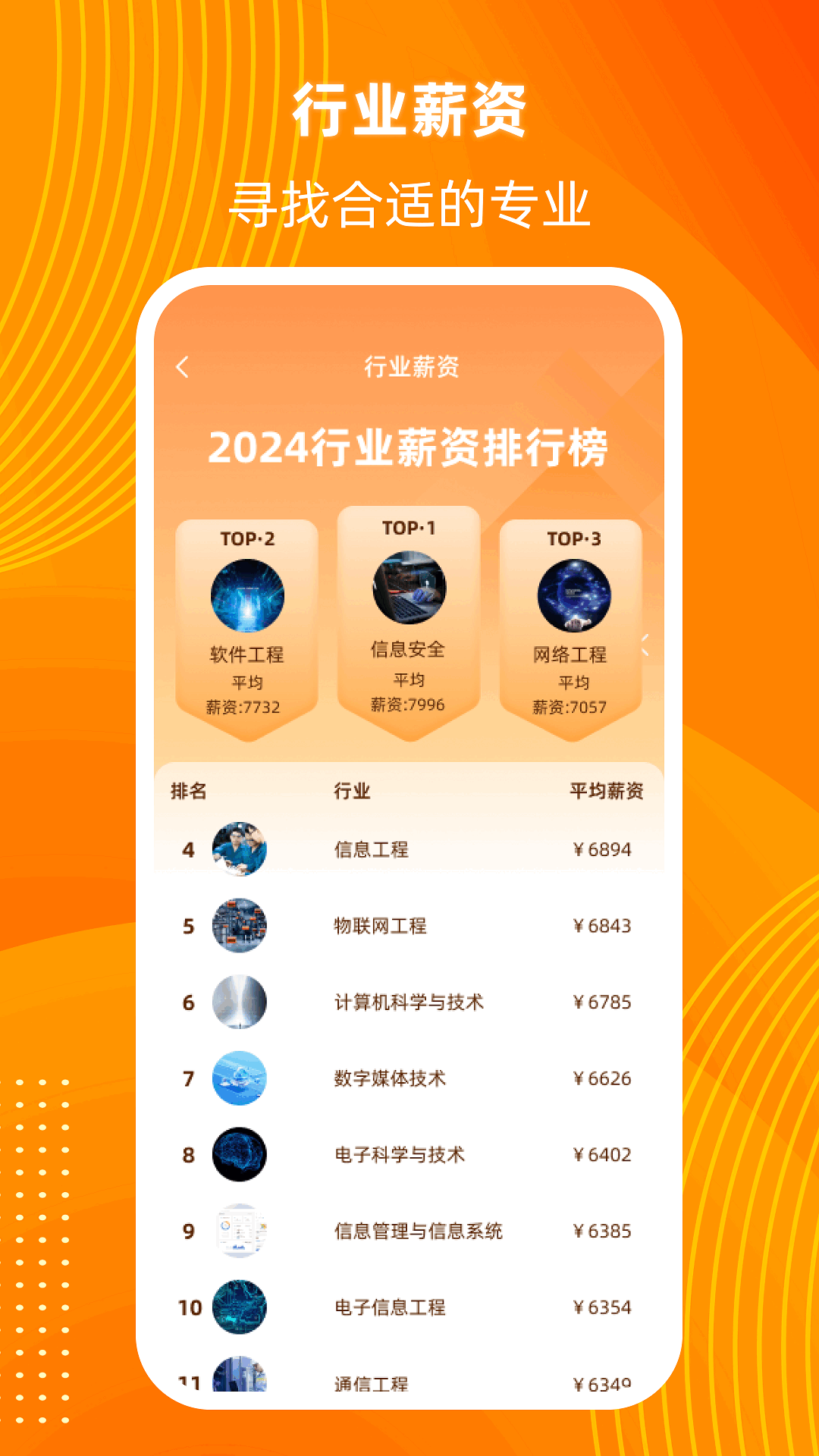 阳光高考信息平台 2.0.3.300 最新版 2