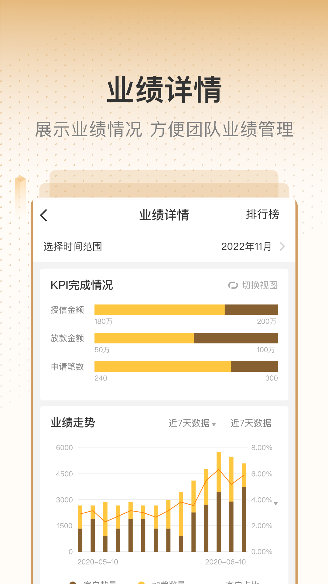 销售有招 1.9.1 安卓版 3