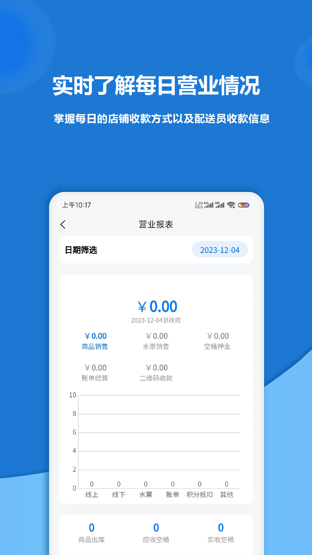 淼管家 1.4.4 最新版 3