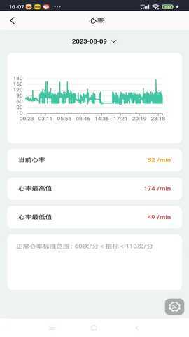 康心无忧 1.0.0.1 最新版 3