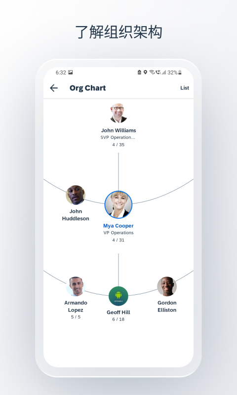 SAP SuccessFactors Mobile 14.0.4 最新版 1