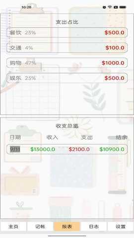 翱跃国际 1.1 最新版 3
