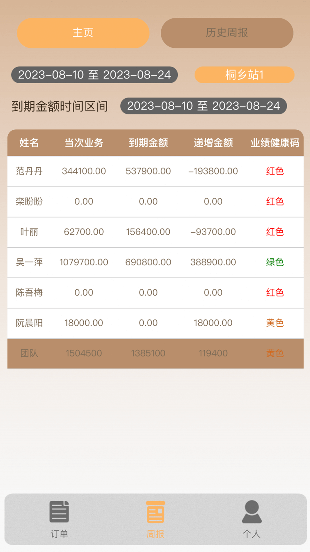 销售宝 1.1.8 最新版 2