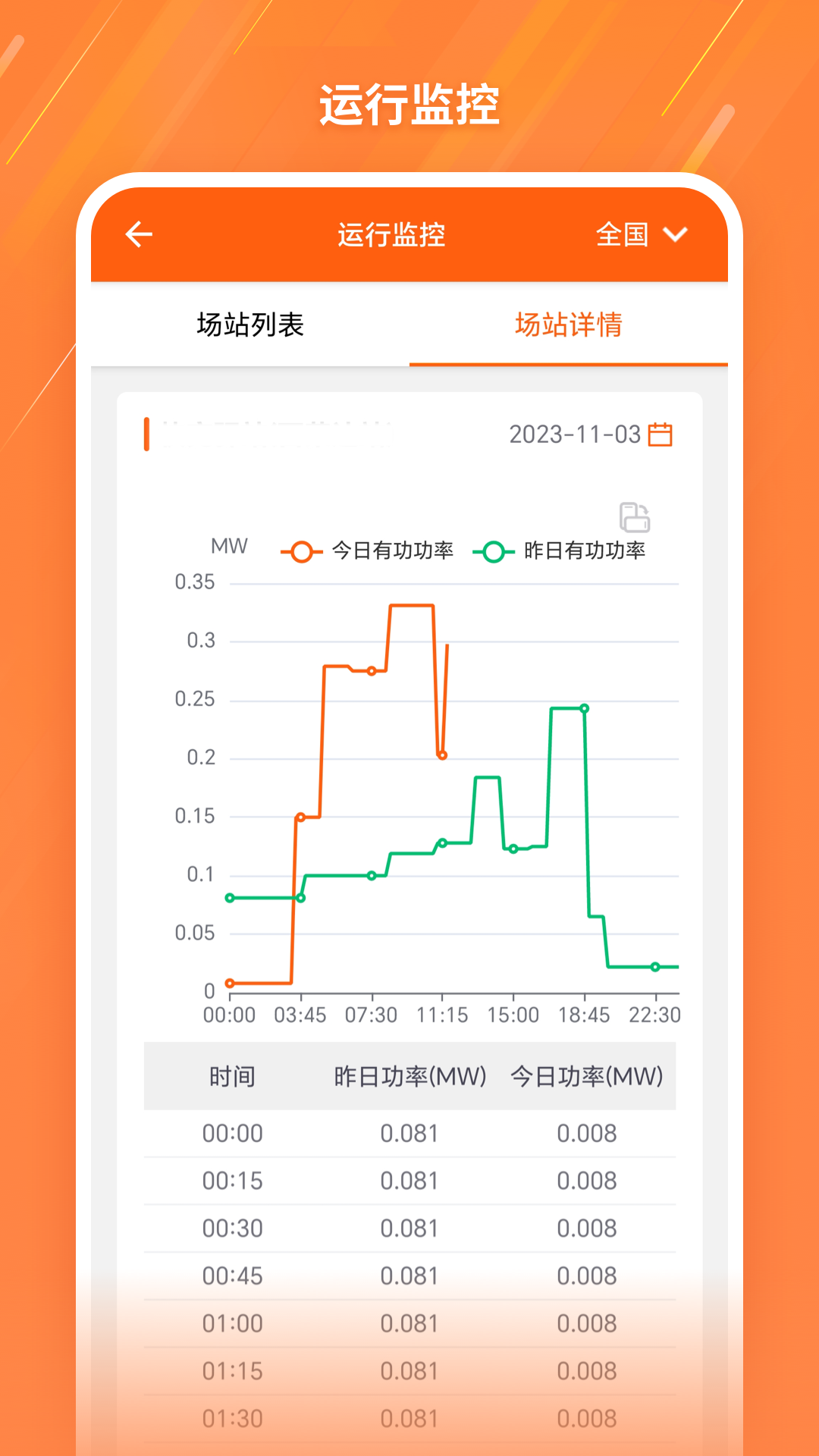 优电VPP 1.0.0 最新版 2