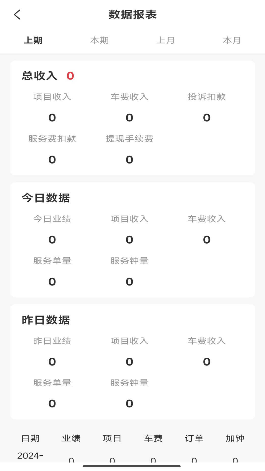 泰臻享师傅端 1.0.0 最新版 1