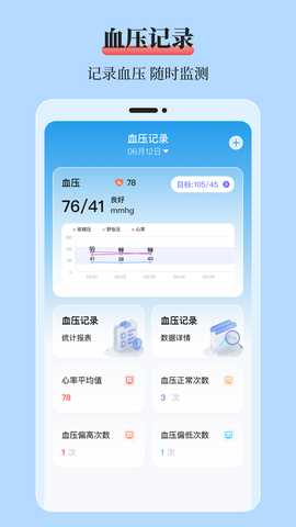mol血糖记录本 3.2.1 最新版 1