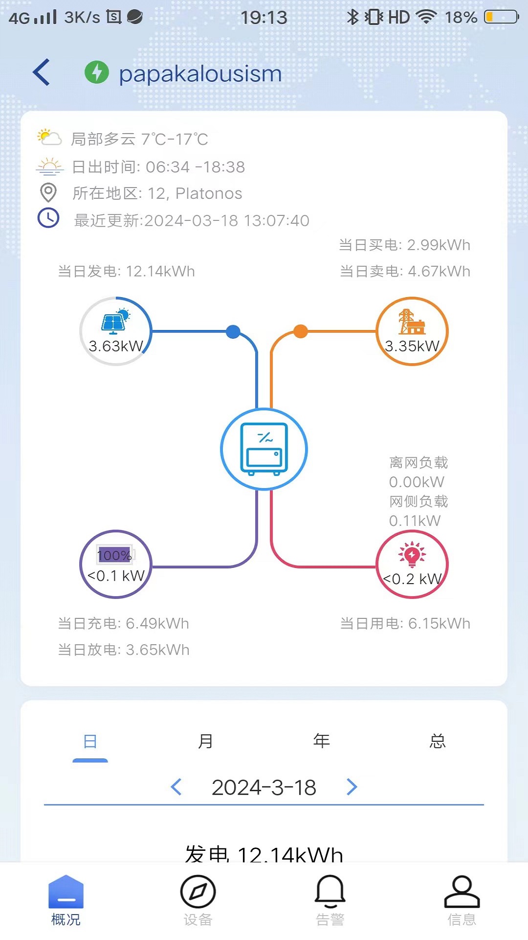 AUXSOL 1.3.21 最新版 3