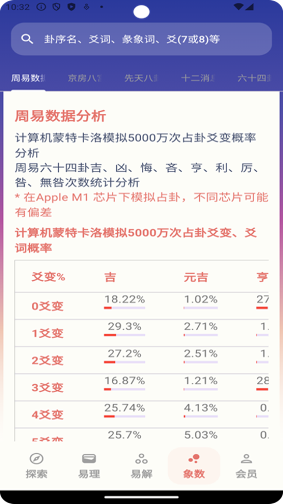 周易Pro 1.0.26 最新版 4