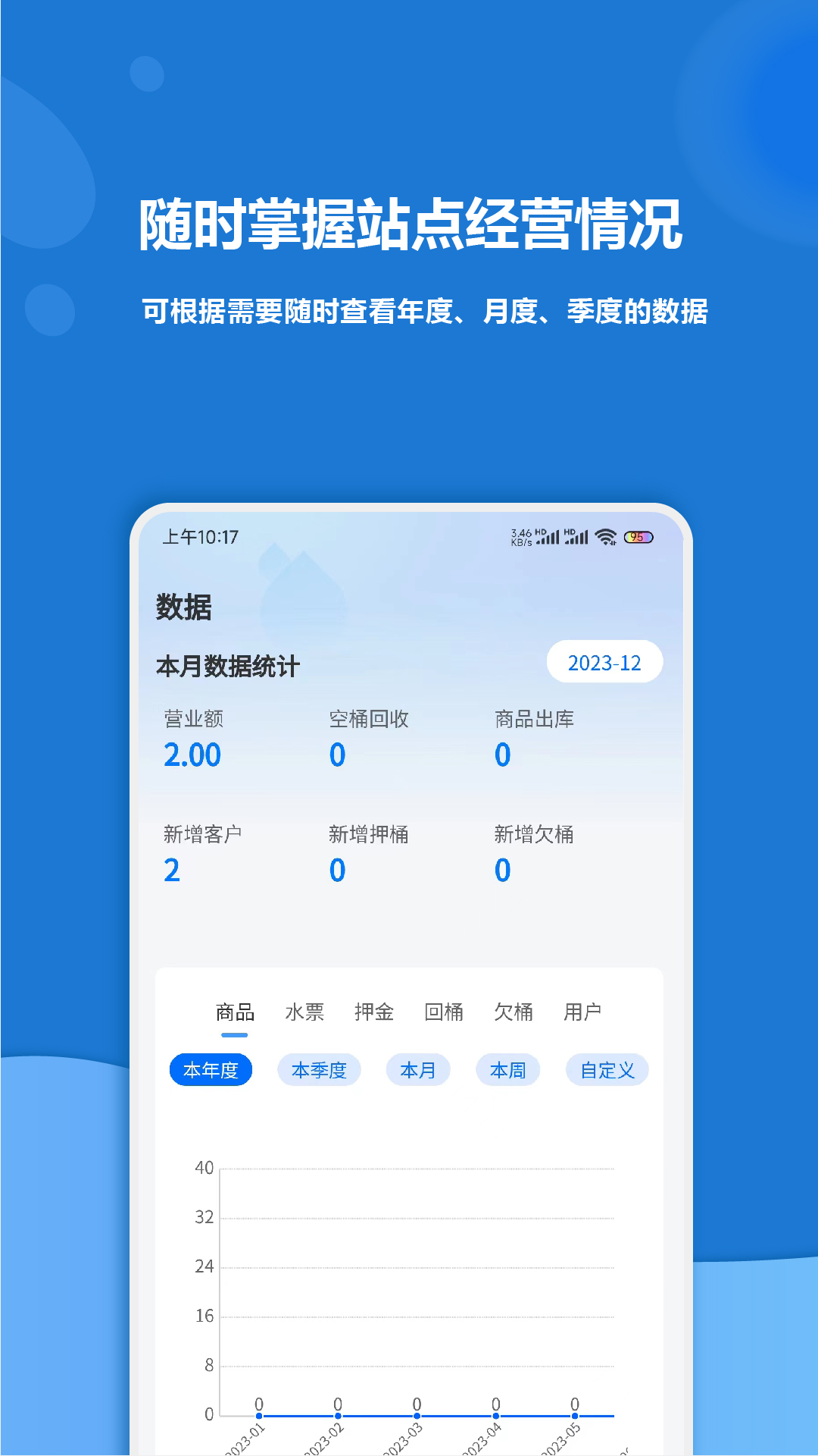 淼管家 1.4.4 最新版 2