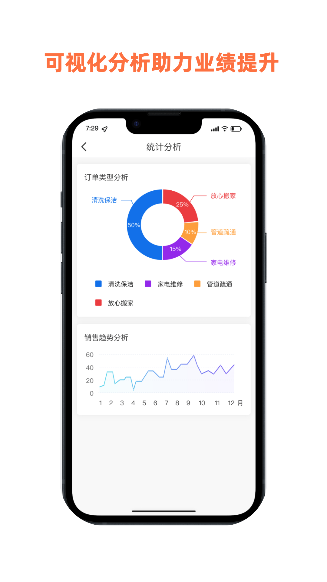 惠邻达商家 1.1.0 最新版 1