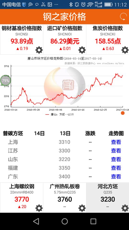 钢之家价格 1.1.7 最新版 1