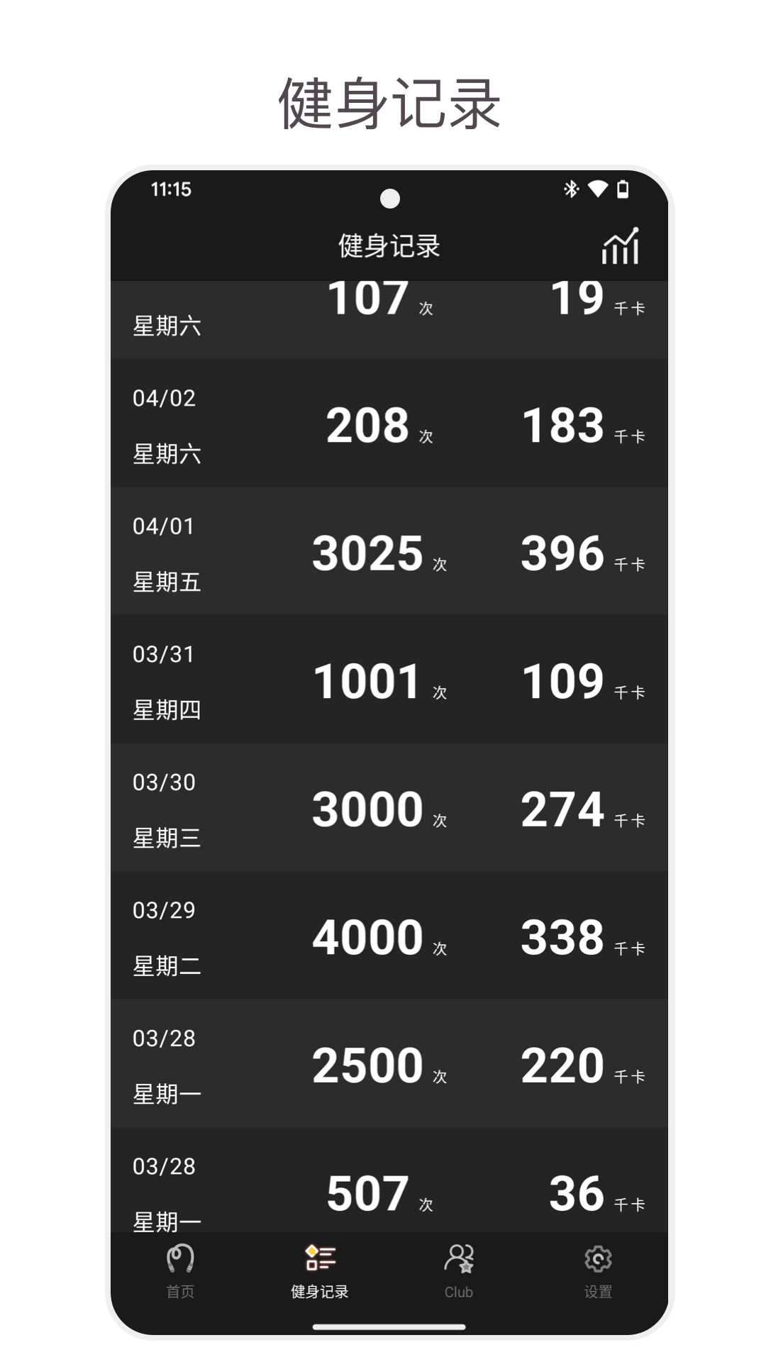 YaoYao 2.12 最新版 1