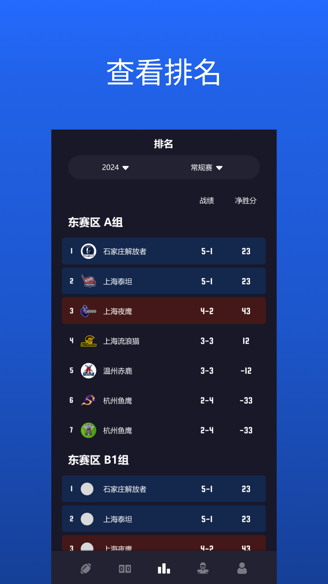 华美橄榄球联盟 2.4 最新版 2