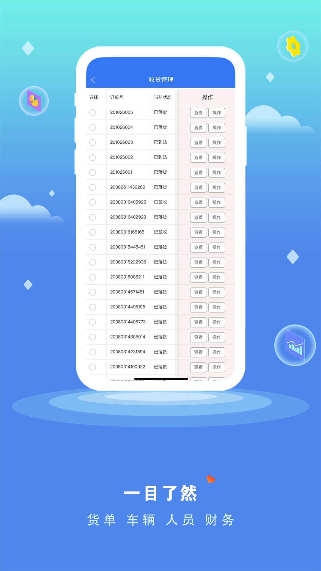 货将军 1.3.2 最新版 3