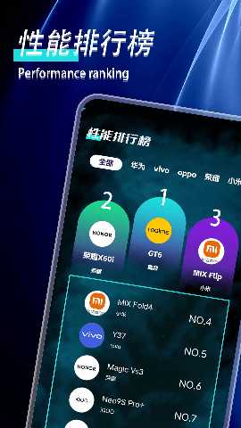 手机性能检测 1.7 最新版 1
