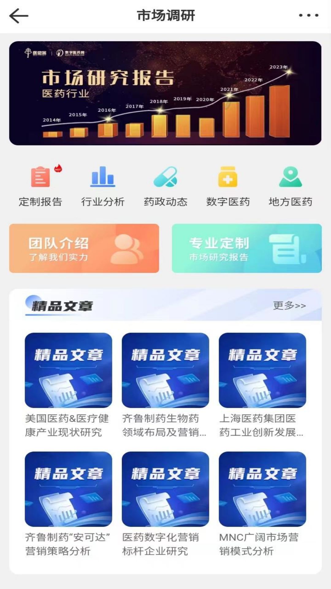 医微客 6.0.2 最新版 4