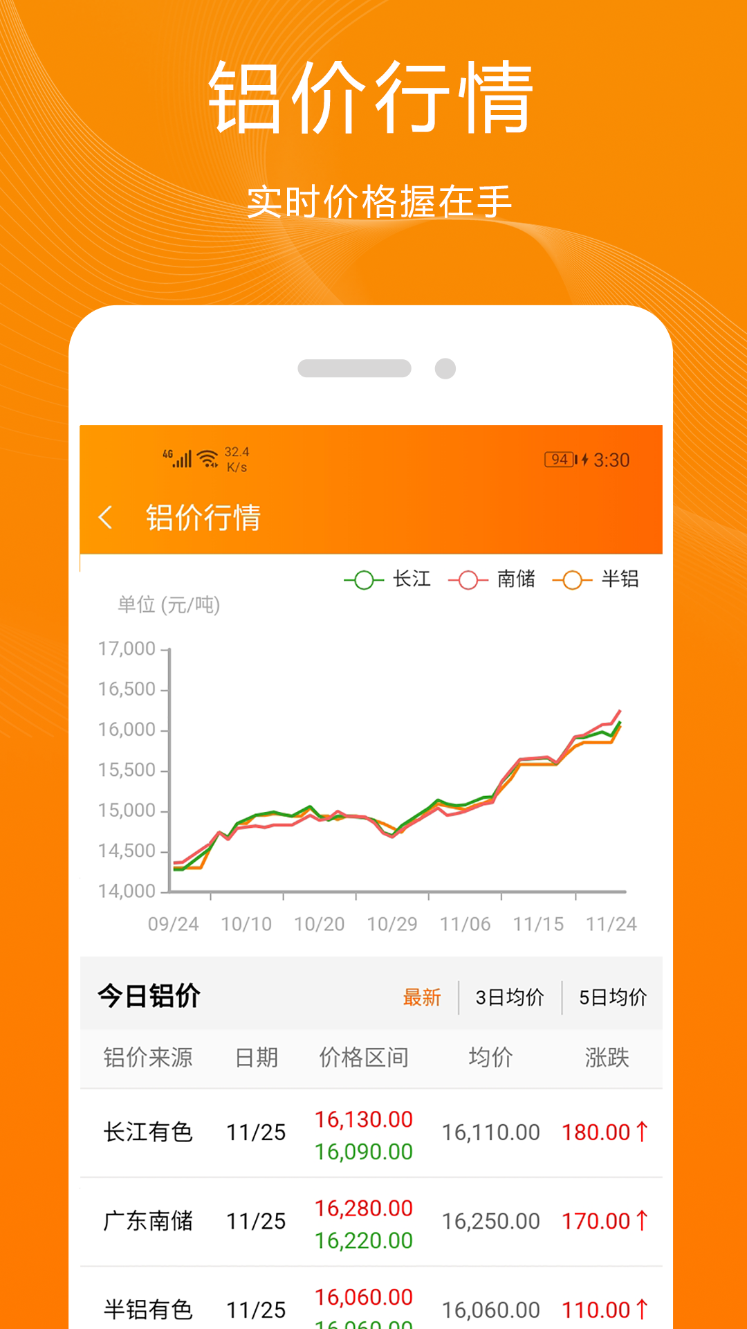 青牛 15.5.9 最新版 1