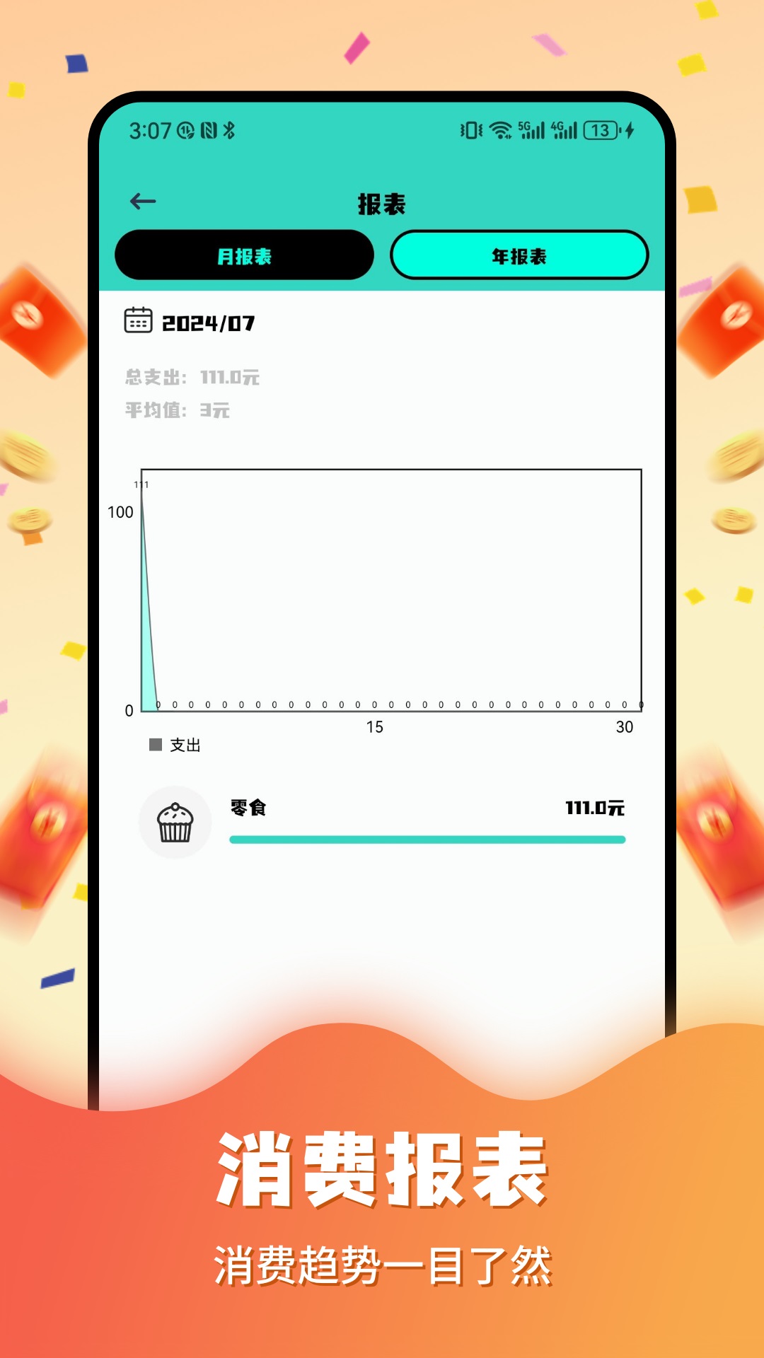 尚玩玩赚 1.4 最新版 1