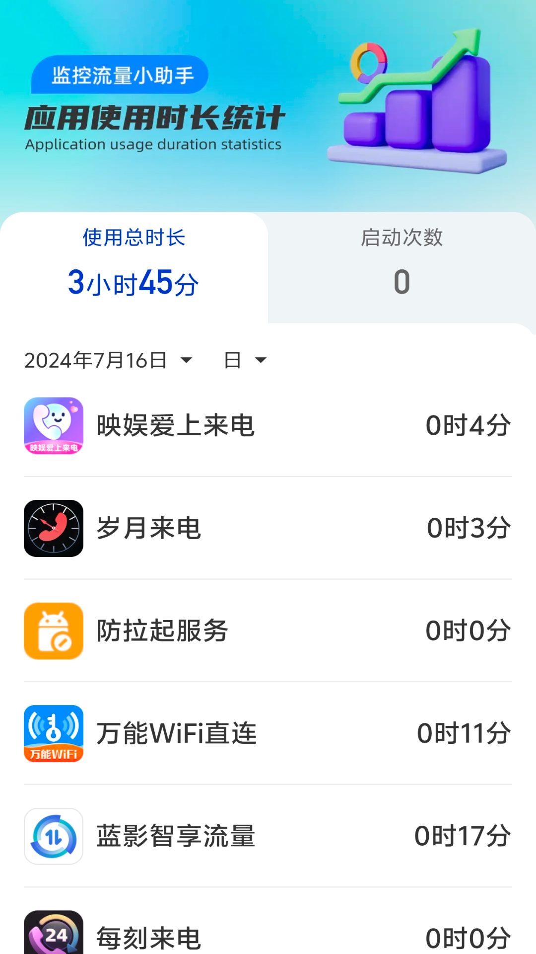 明日流量 2.0.1 最新版 1