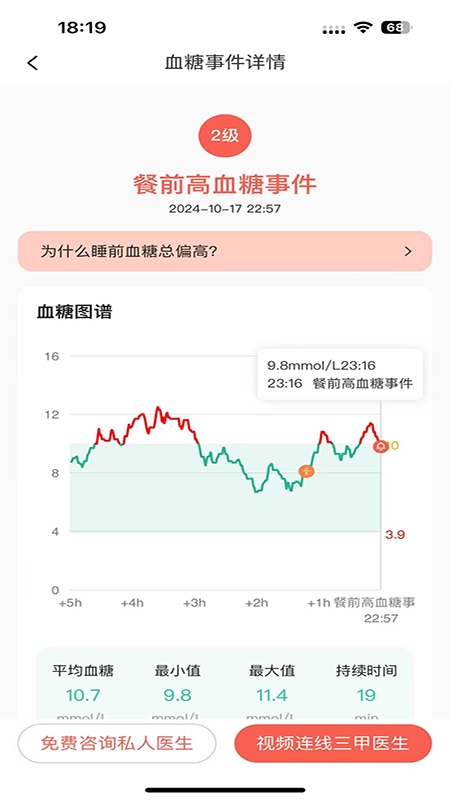医糖通 2.2.3.1 最新版 1