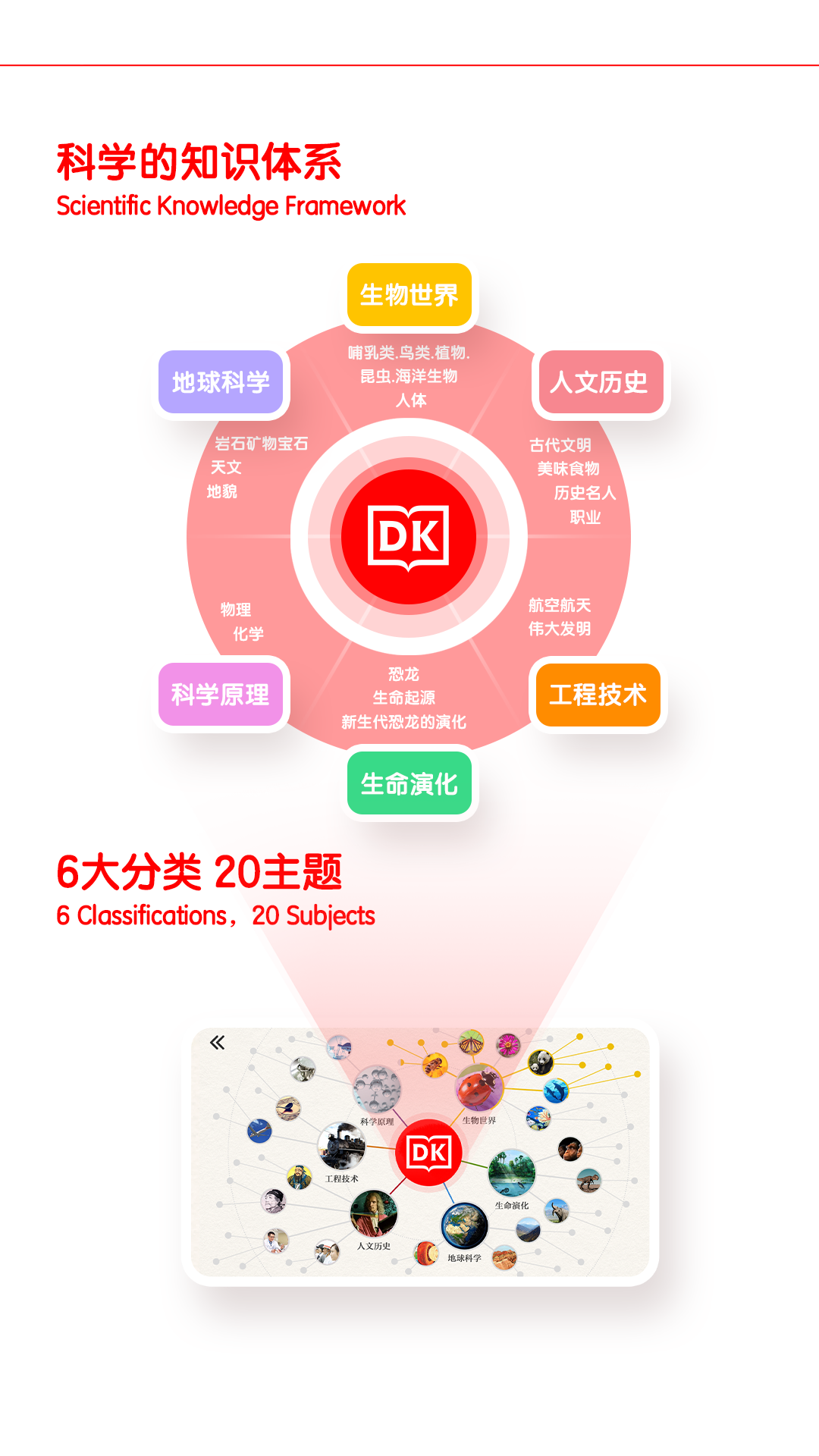 千奇百科岛 2.0.33 最新版 4