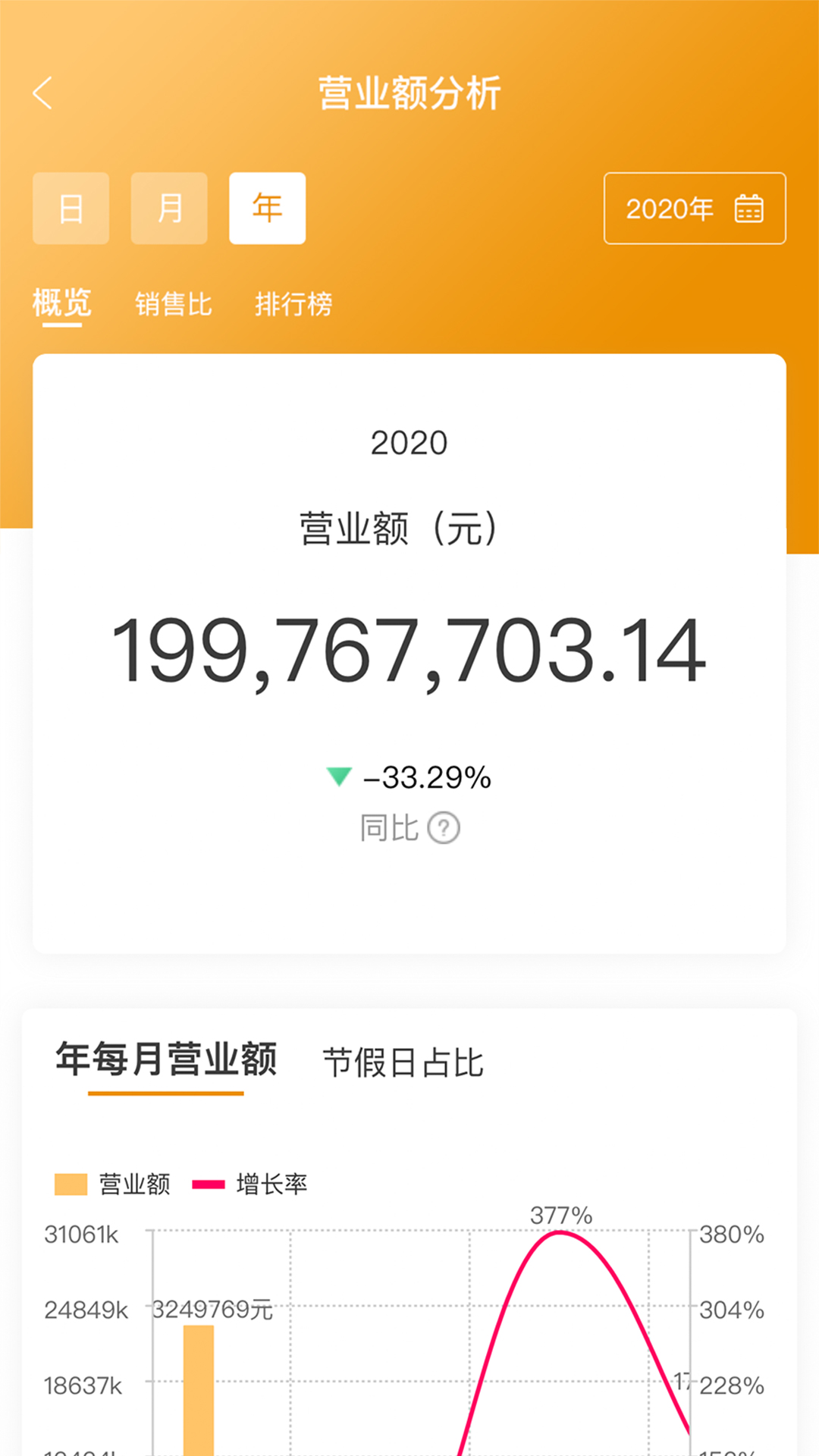 怡动 7.7.55 最新版 2