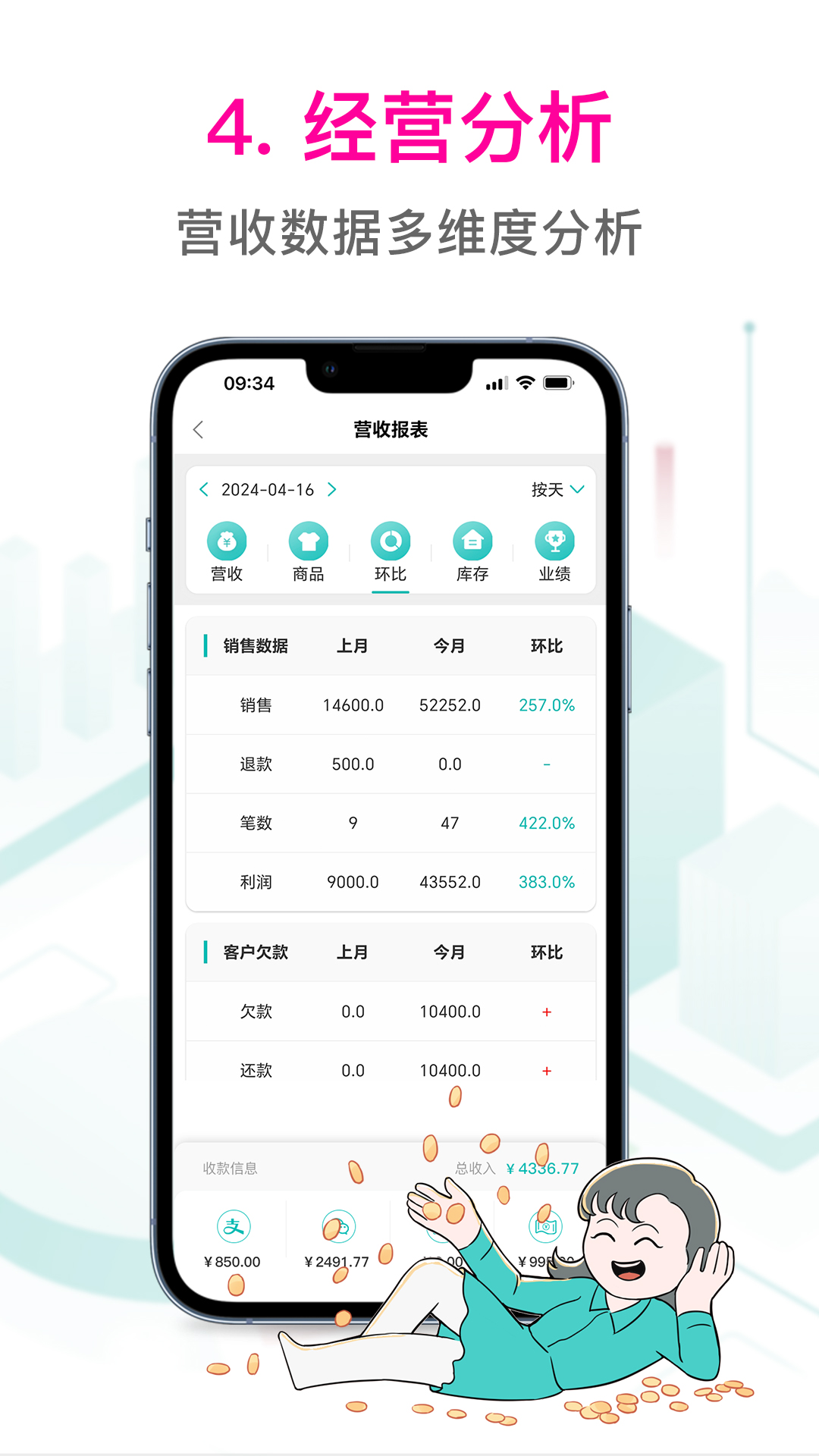 日进斗金服装批发 1.6.1 最新版 3