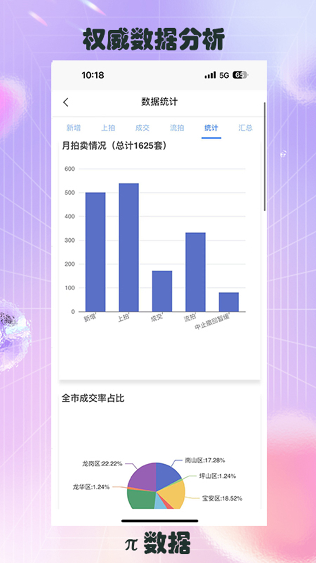 π数据 3.9.12 最新版 2