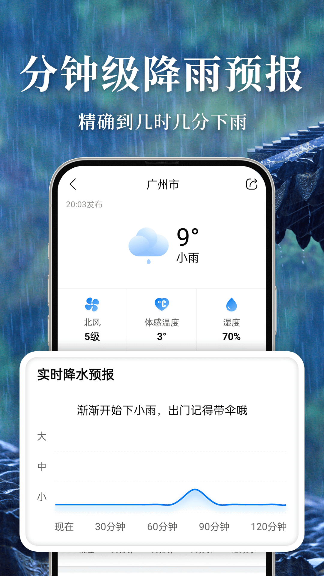 准雨天气 8.1.6 最新版 1