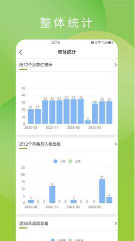 谷雨智控农场 1.0.0 最新版 3