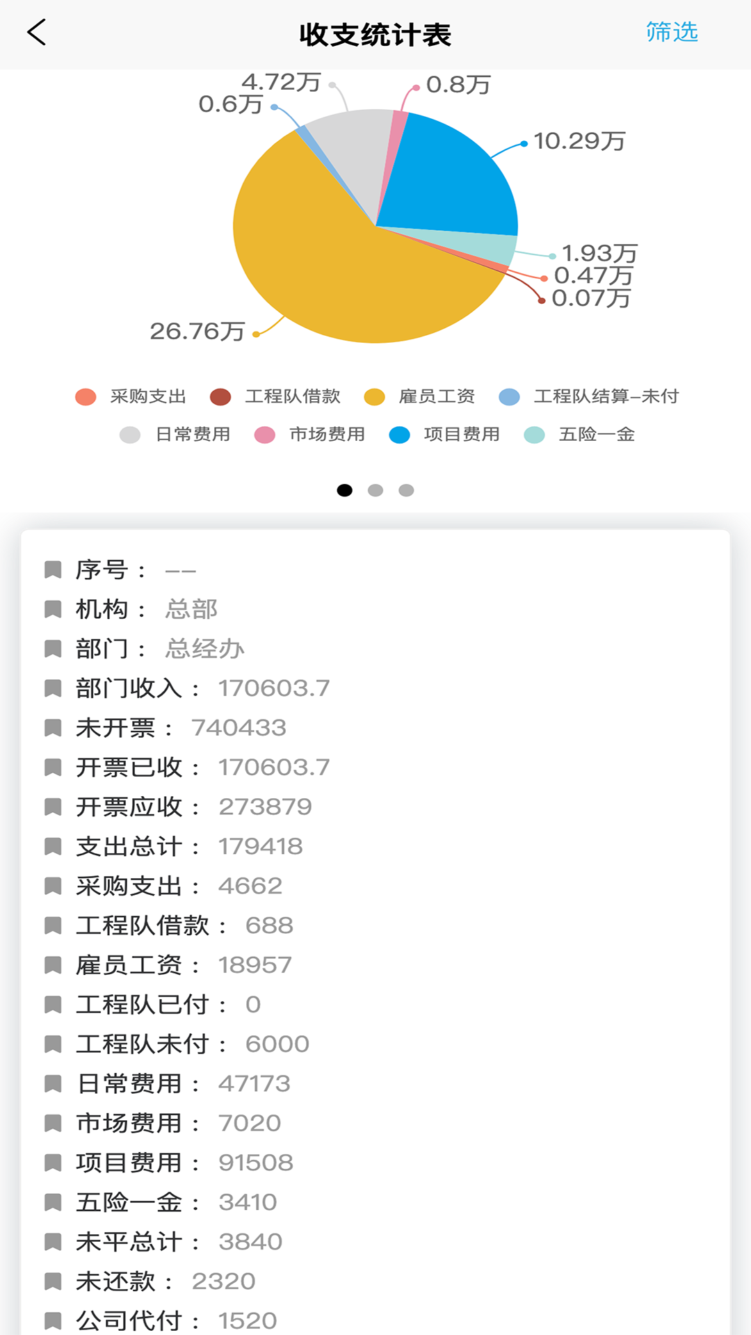 钛好管 3.0.19 最新版 2